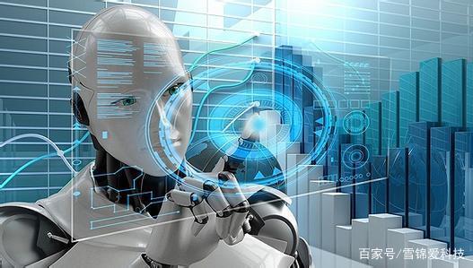 谷歌AI软件发布潮 开启人工智能基础软件发展的新纪元