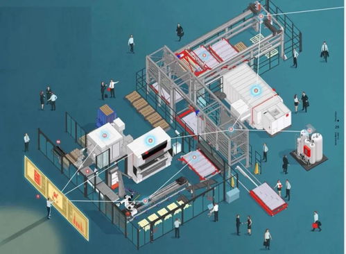 百超智能工厂解决方案 人工智能基础软件开发赋能制造新未来