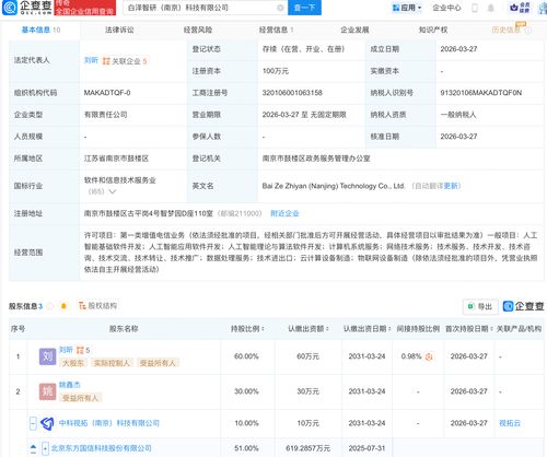 东方国信携手多方资本成立科技新军，人工智能基础软件开发业务成核心引擎