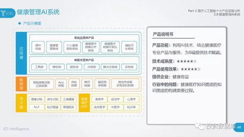 2018中国医疗人工智能基础软件开发 现状、挑战与未来趋势